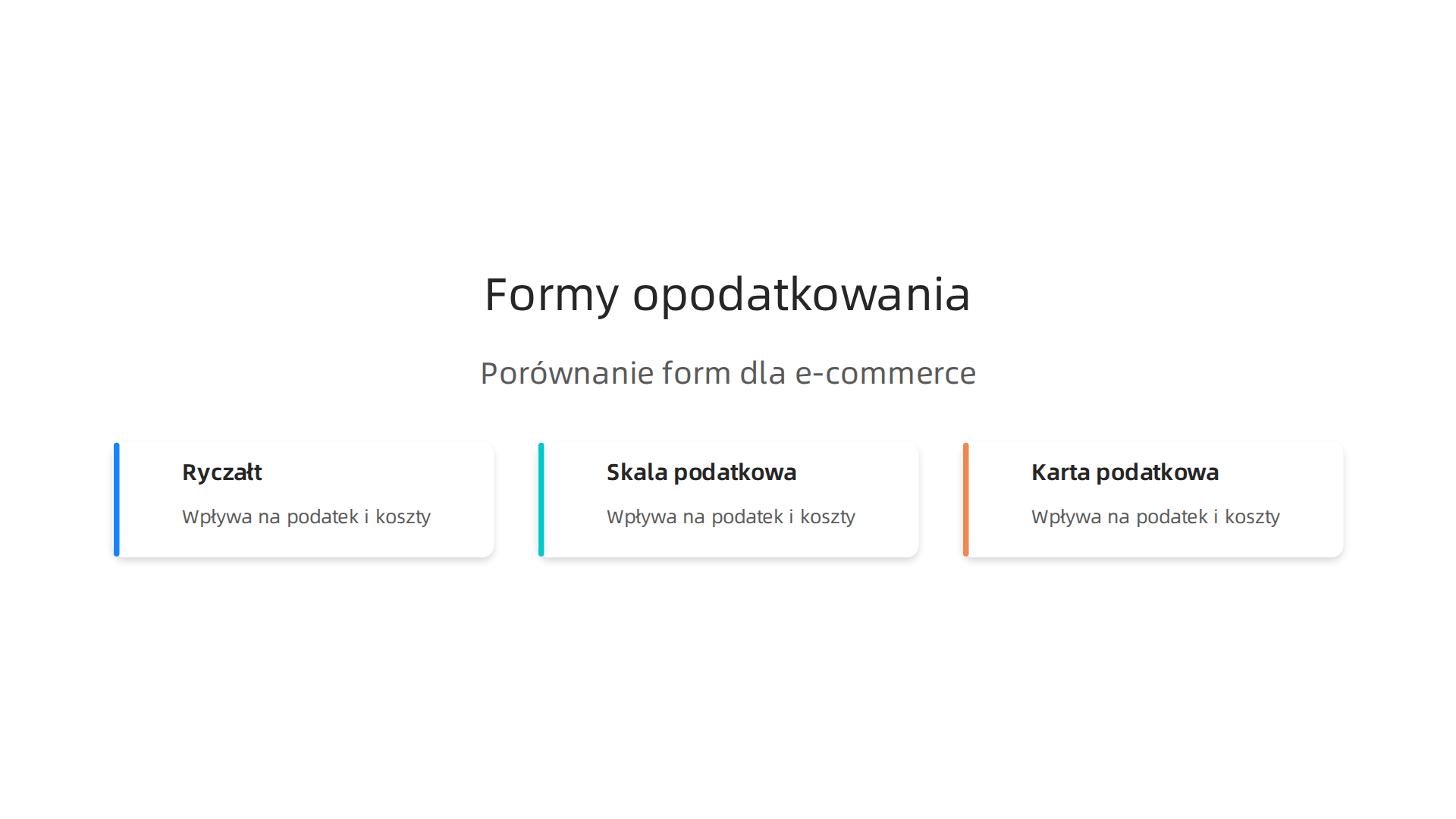 Tabela porównawcza form opodatkowania dla e-commerce: ryczałt, skala podatkowa i karta podatkowa, z ich zaletami i wadami w kontekście działalności online.