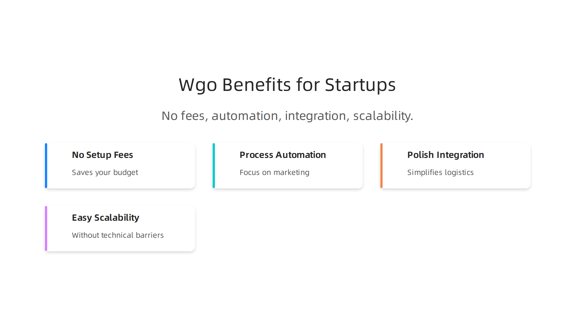 Kluczowe korzyści z Wgo dla startupów: brak opłat za start, automatyzacja, integracja z polskimi dostawcami i łatwe skalowanie.
